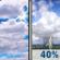 Wednesday: Partly Sunny then Chance Showers And Thunderstorms