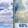 Monday: Mostly Cloudy then Showers And Thunderstorms Likely