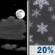 Tuesday Night: Partly Cloudy then Slight Chance Snow Showers