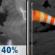 Tuesday Night: Chance Showers And Thunderstorms then Mostly Cloudy
