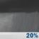 Tonight: Slight Chance Rain Showers then Smoke