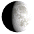 Waxing Gibbous, 9 days, 9 hours, 27 minutes in cycle Waxing Gibbous, 9 days, 9 hours, 27 minutes in cycle