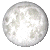 Full Moon, 14 days, 9 hours, 35 minutes in cycle Full Moon, 14 days, 9 hours, 35 minutes in cycle