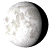 Waning Gibbous, 17 days, 2 hours, 6 minutes in cycle