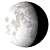 Waning Gibbous, 18 days, 1 hours, 31 minutes in cycle
