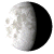 Waning Gibbous, 19 days, 1 hours, 27 minutes in cycle