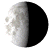 Waning Gibbous, 20 days, 1 hours, 44 minutes in cycle