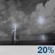 Tuesday Night: A slight chance of showers and thunderstorms. Mostly cloudy, with a low around 60. Tuesday Night: Slight Chance Showers And Thunderstorms