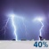 Wednesday Night: A chance of showers and thunderstorms. Mostly cloudy, with a low around 60. West southwest wind 2 to 8 mph. Chance of precipitation is 40%. Wednesday Night: Chance Showers And Thunderstorms