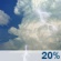 This Afternoon: Patchy smoke and a slight chance of rain showers between 2pm and 3pm, then patchy smoke and a slight chance of showers and thunderstorms. Partly sunny. High near 100, with temperatures falling to around 93 in the afternoon. North northwest wind 6 to 10 mph, with gusts as high as 16 mph. Chance of precipitation is 20%. This Afternoon: Patchy Smoke