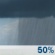 This Afternoon: A chance of rain showers. Mostly cloudy. High near 75, with temperatures falling to around 72 in the afternoon. South southwest wind 6 to 9 mph. Chance of precipitation is 50%. New rainfall amounts less than a tenth of an inch possible. This Afternoon: Chance Rain Showers